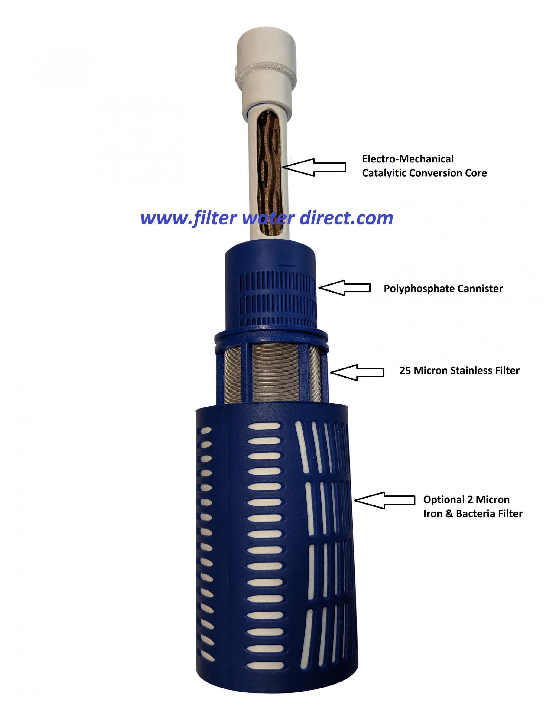 Portable Limescale Conditioner And RV Water Softener Filter Water Direct