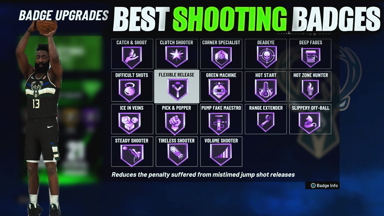 Nba 2k21 Badges Png Best Finishing Badges 2k21 Bohemiwasure Wallpaper