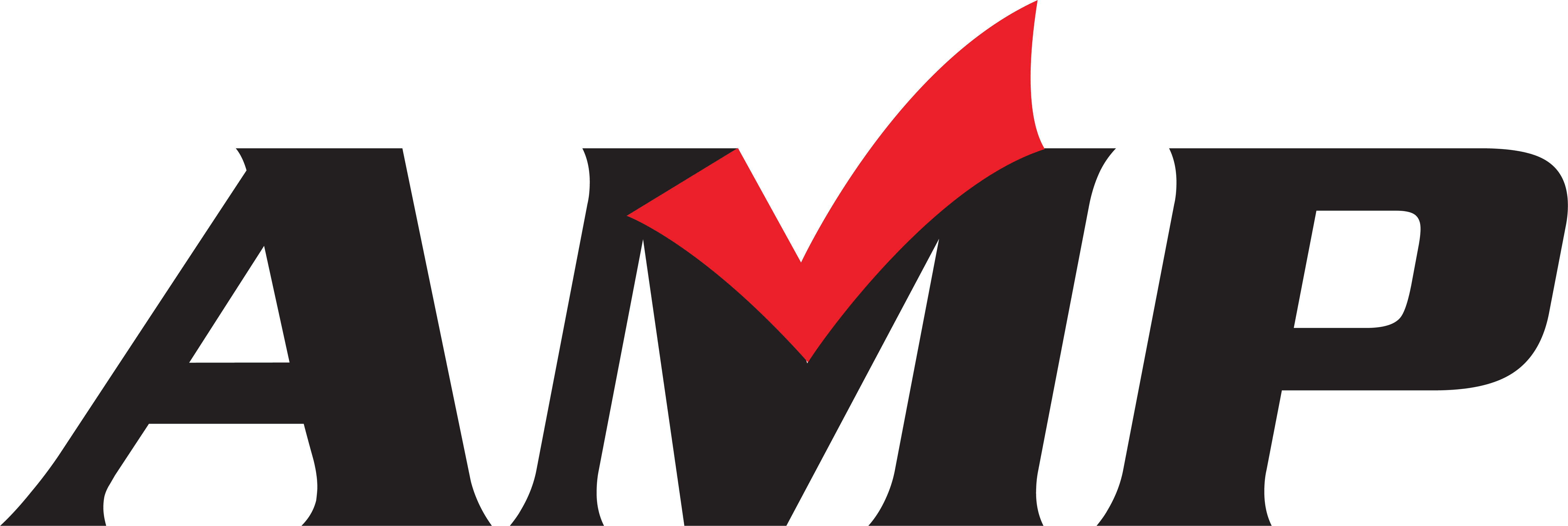 FinalForms AMP Event Request Form