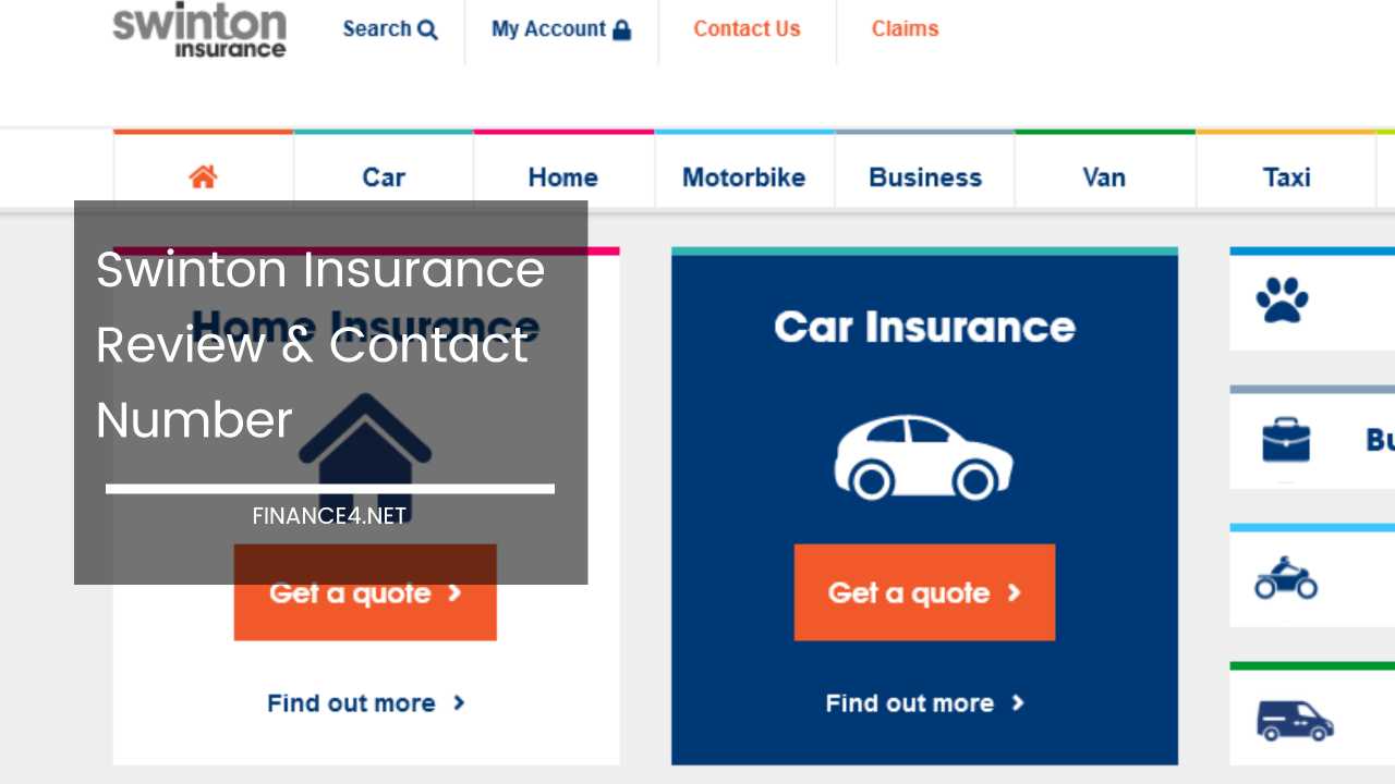 Compare Loans Choose Between Secured & Unsecured Type