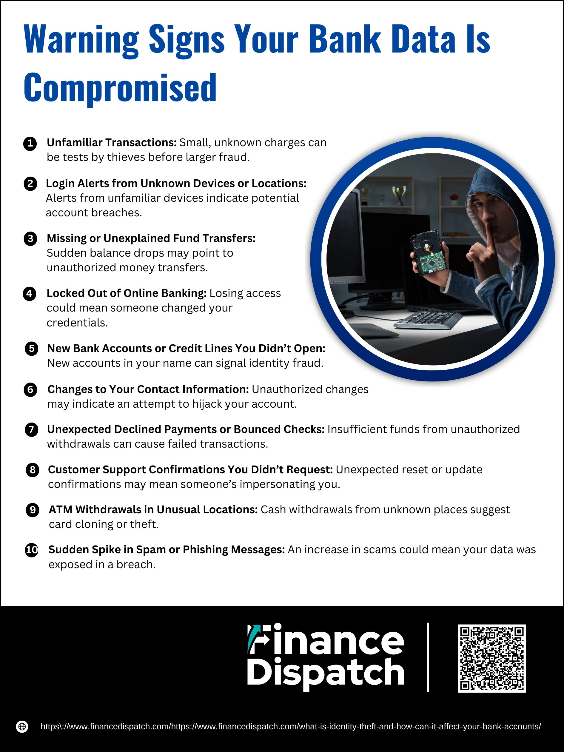 What is identity theft, and how can it affect your bank accounts