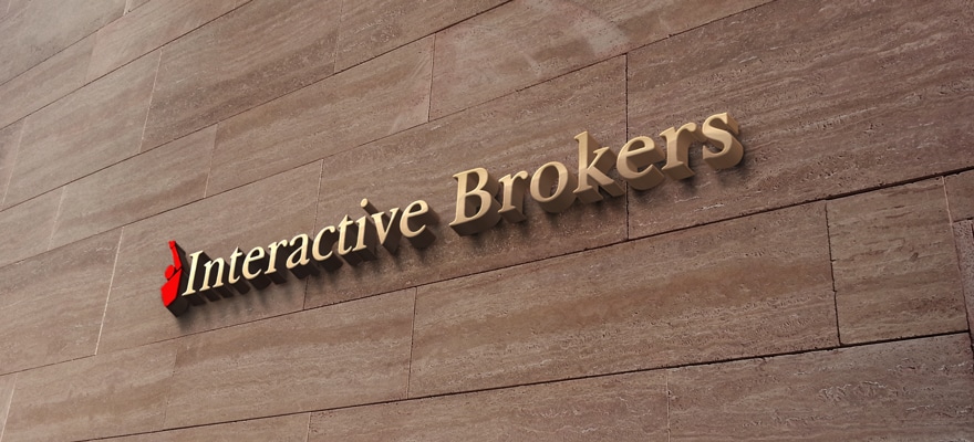 About the Interactive Brokers Group