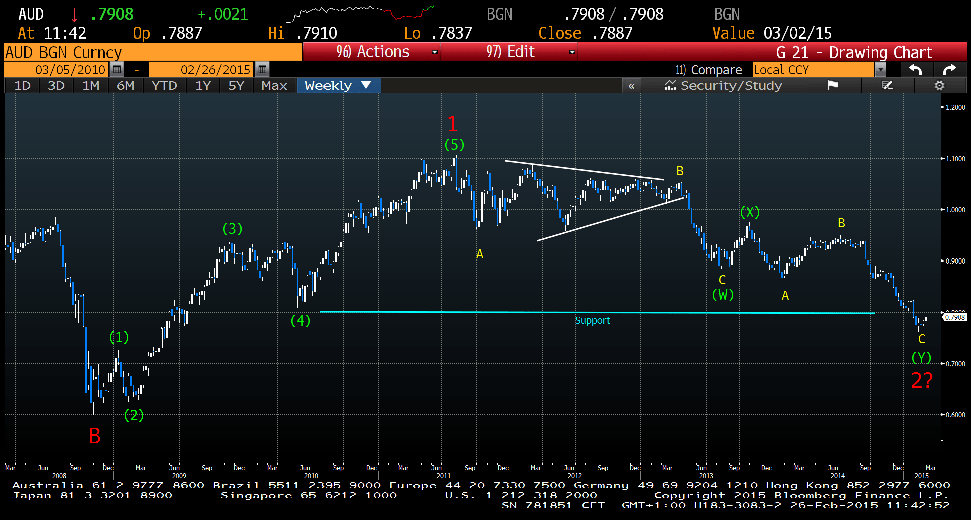 Binary Option Brokers For Us Citizens fcunitedmethodist.com
