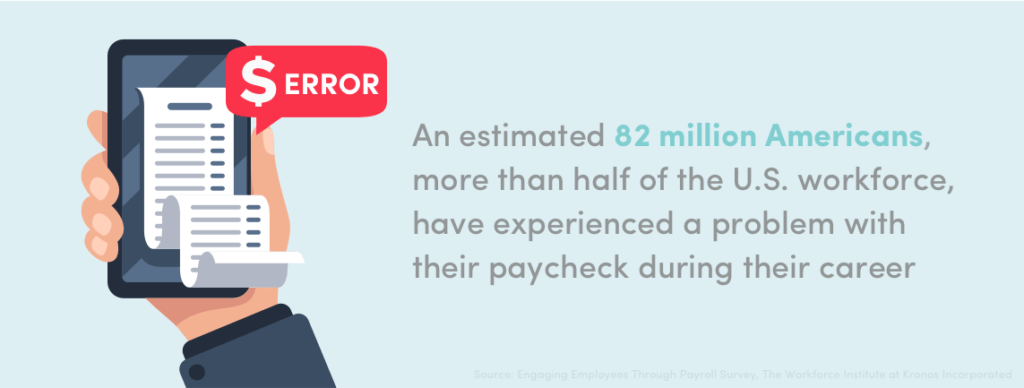 How to Set up a Payroll for Your Company