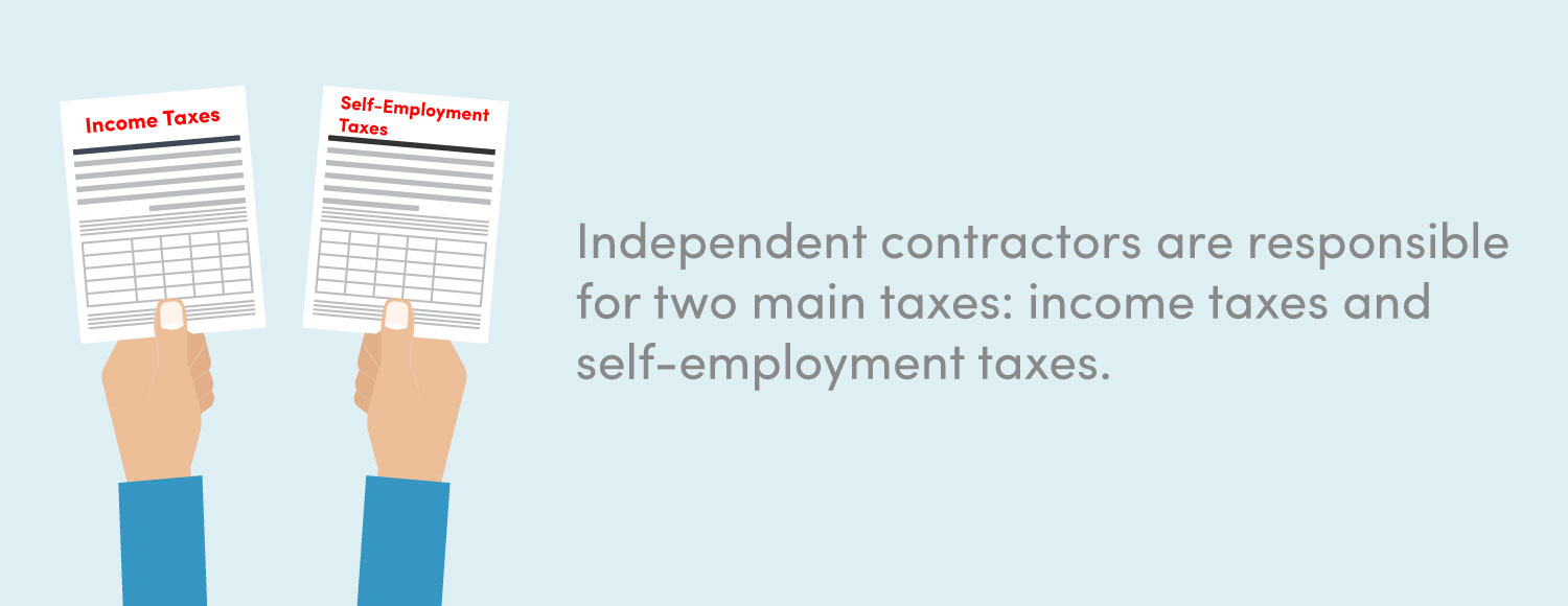 Independent Contractor Taxes Guide to Filing Taxes as a Contractor