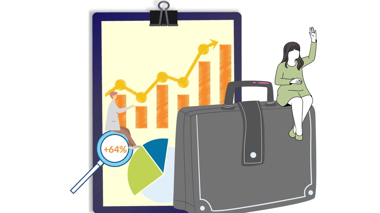 Portfolio Turnover Finance Reference