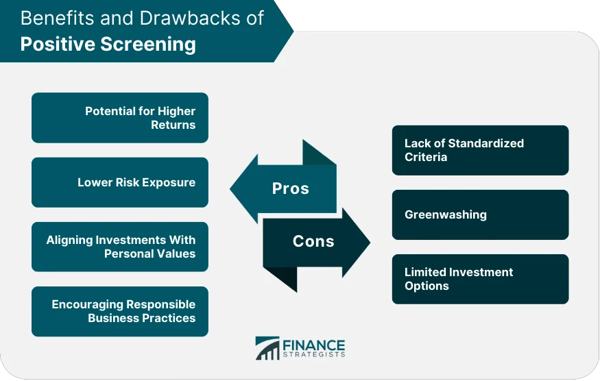 Positive Screening Definition, Factors, Methods, Pros & Cons