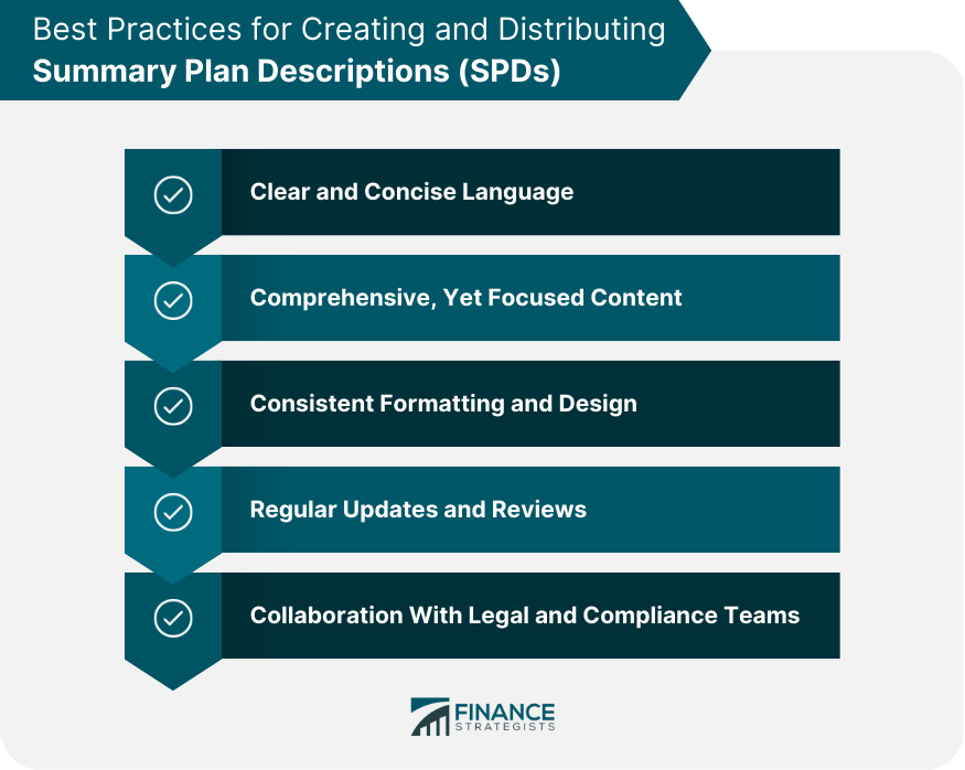 Summary Plan Description (SPD) Finance Strategists