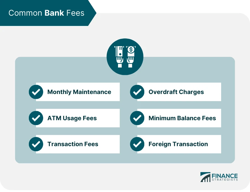 How Bank Accounts Work Mechanisms, Interests, Bank Fees