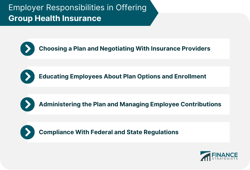 Group Health Insurance Definition, Types, Features, & Factors