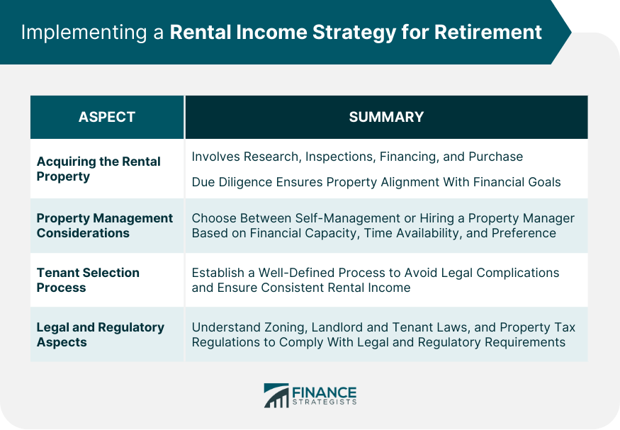 Rental in Retirement How It Works, Pros & Cons