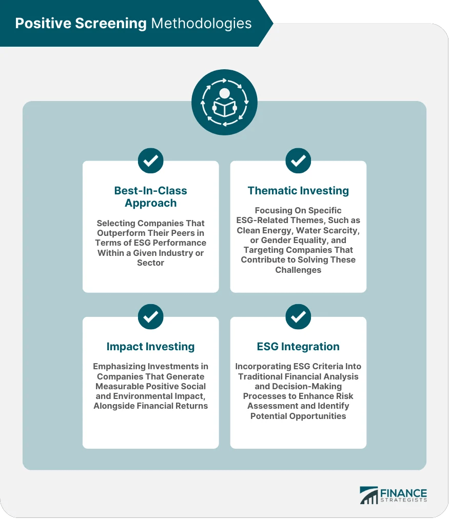 Positive Screening Definition, Factors, Methods, Pros & Cons