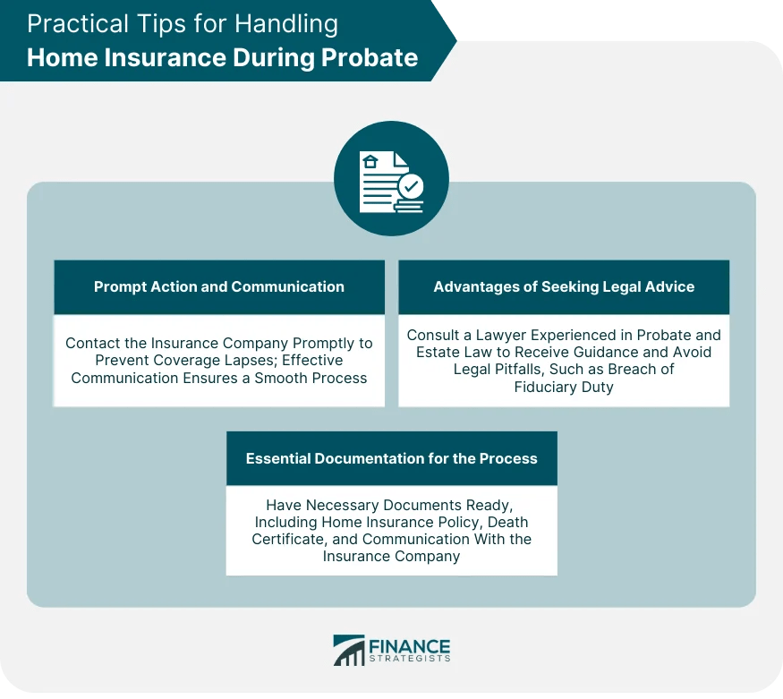 What Happens to Home Insurance During Probate?