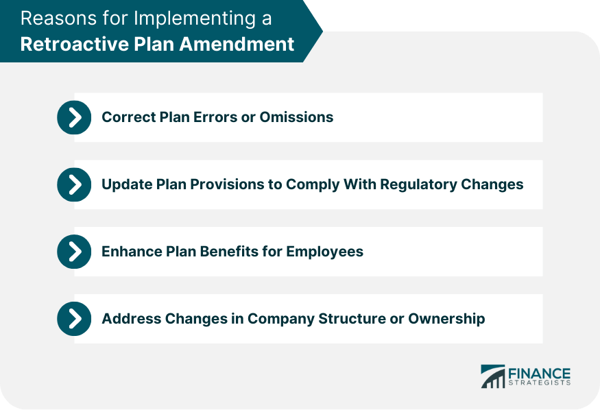 Retroactive Plan Amendments Definition, Types, Best Practices