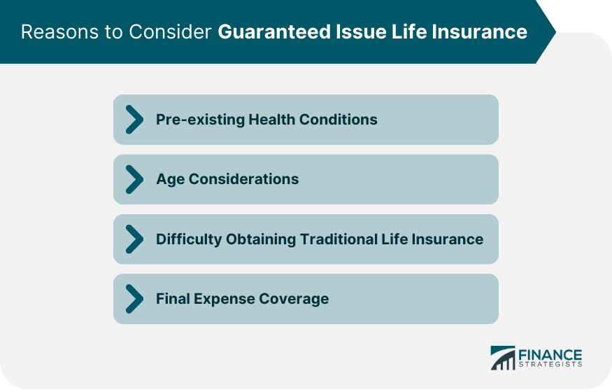 Guaranteed Issue Life Insurance Definition and How to Choose