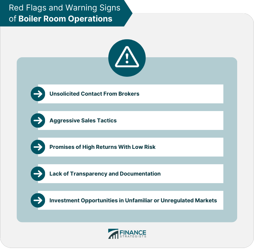 Boiler Room Operations Definition, Types, Signs, & Prevention
