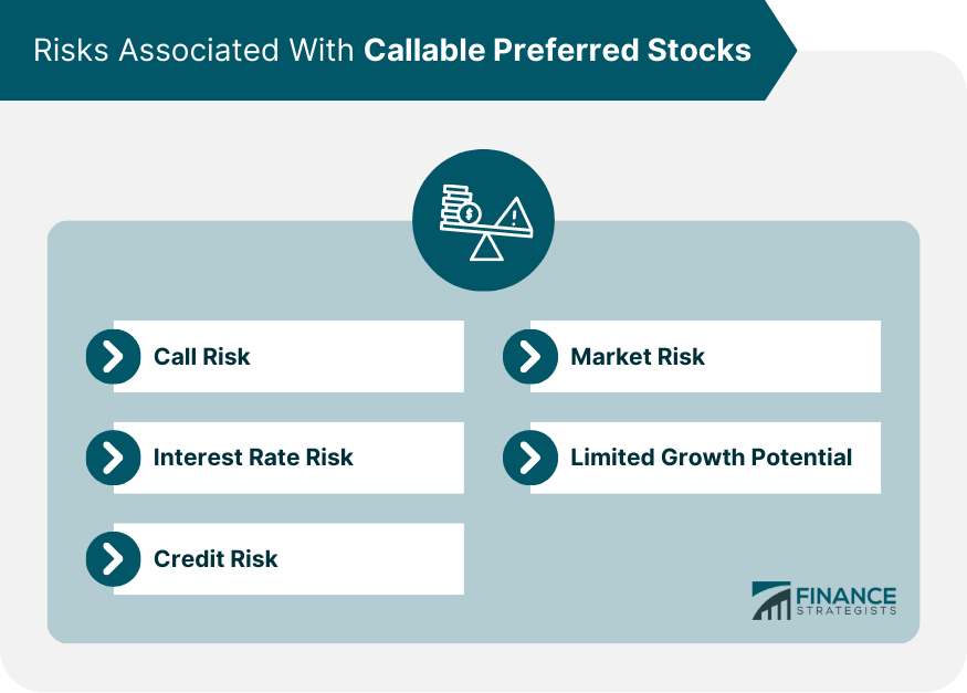 Callable Preferred Stock Definition, Key Features, Pros, & Cons