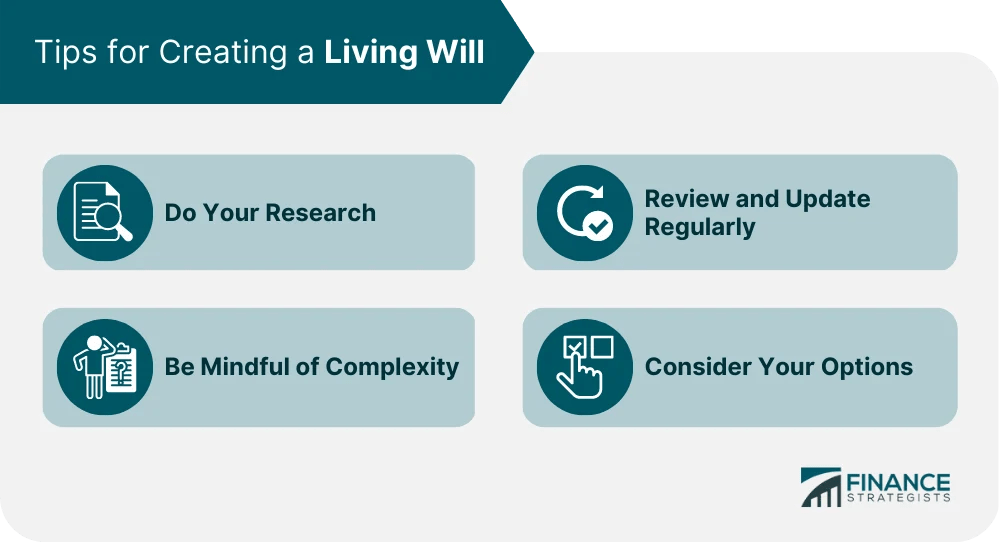 Cost of a Living Will Factors & Payment Structures