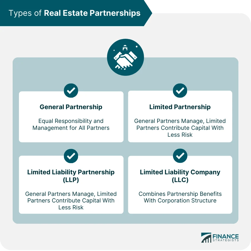 Real Estate Partnerships Definition, Types, Benefits, & Risks