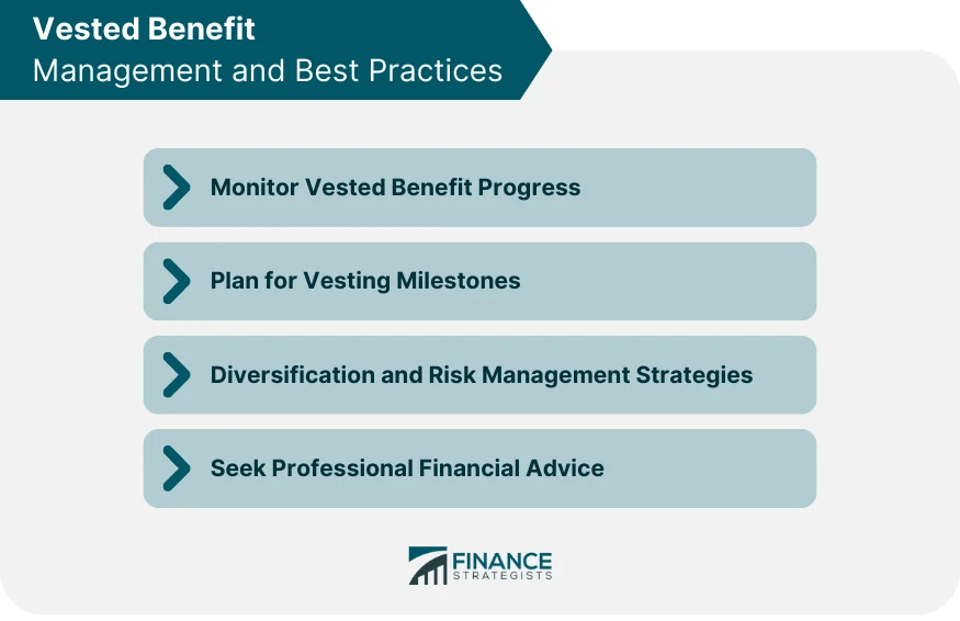 Vested Benefit Definition, Types, Schedules, & Factors