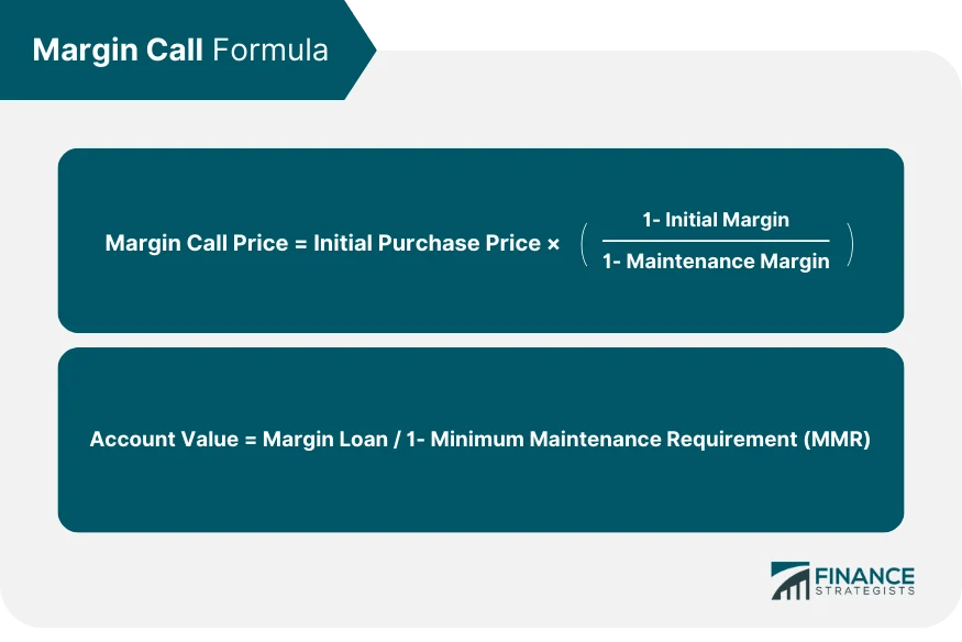 Margin Call Definition, Purpose, How It Works, Management