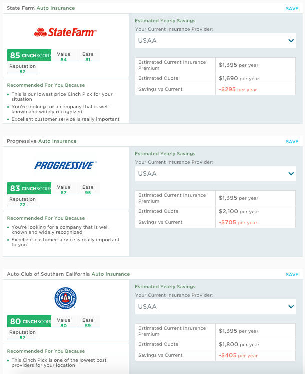 Cinch Financial Review An Easy Way To Find Better Financial Products