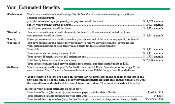 The Average Social Security Benefit Is Not Enough For Retirement