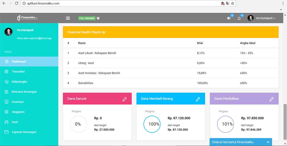 Setiap Orang dapat Mengurus Keuangan Keluarga dengan