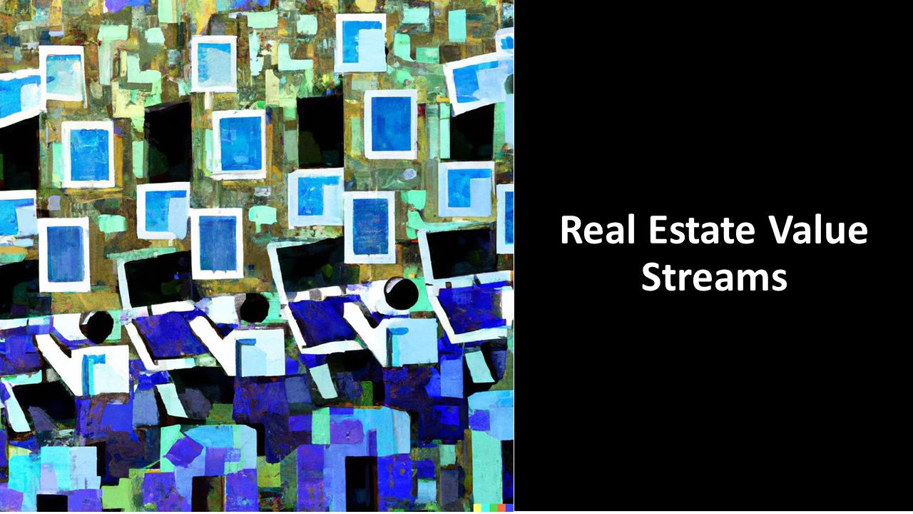 Customizable Real Estate Value Streams