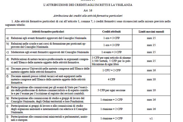 Formazione Professionale Continua Per I Commercialisti. Pubblicato Il Nuovo Regolamento - Finanza & Fisco 416_x_624_jpg