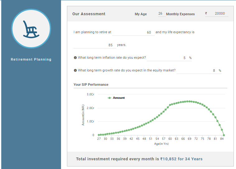 Retirement Calculator Retirement Planning Calculate Retirement Savings