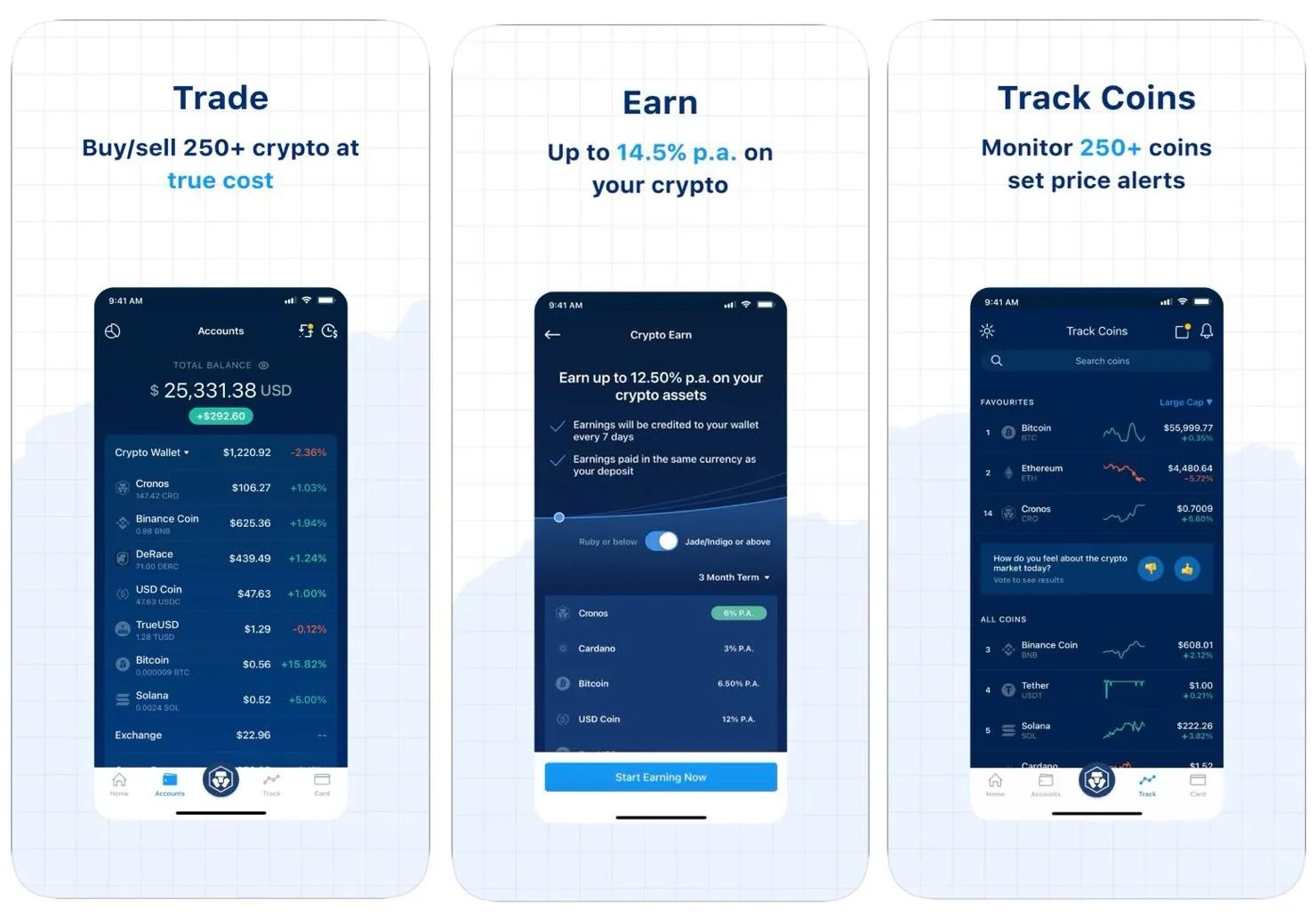 review 2023 Pros, cons, fees & more