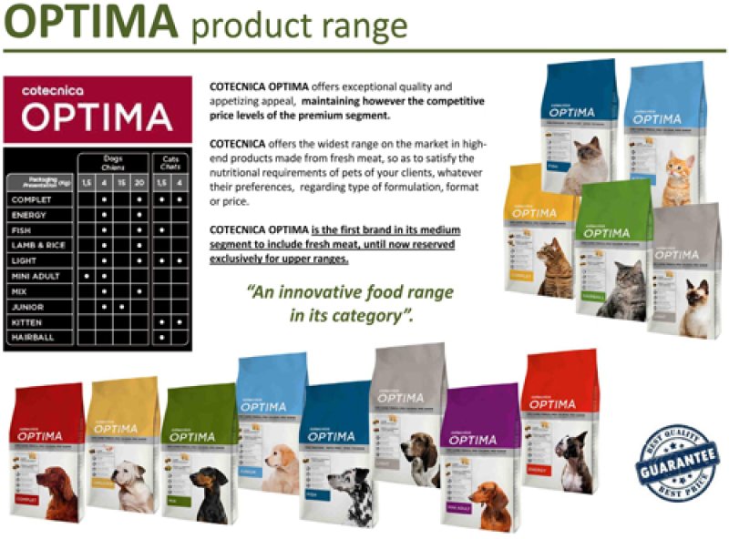 D 'n' R Imports Pet Food Importers IsSiggiewi,Malta+356 2146 3216