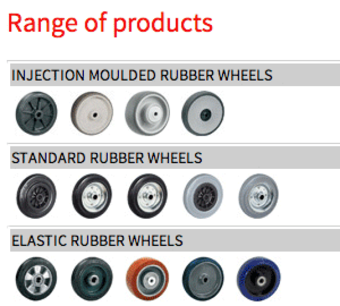 Multitrade Ltd Wheels and Castors HazZebbug,Malta+356 2146 0195