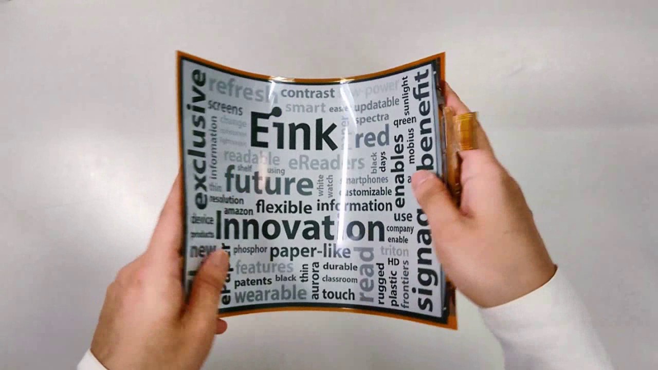 How Does EInk Work? Understanding the Science