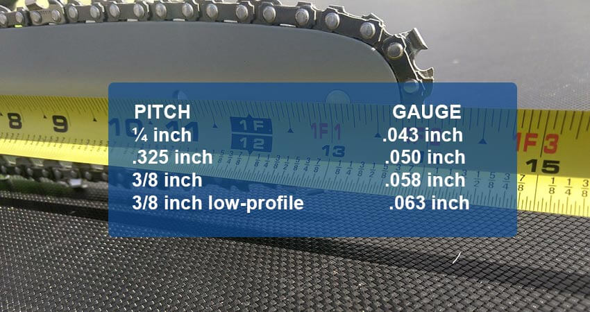How to Measure a Chainsaw Bar?