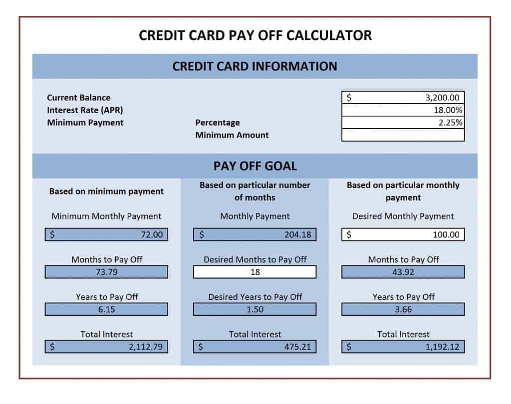 Credit Card Payoff Spreadsheets - Find Word Templates