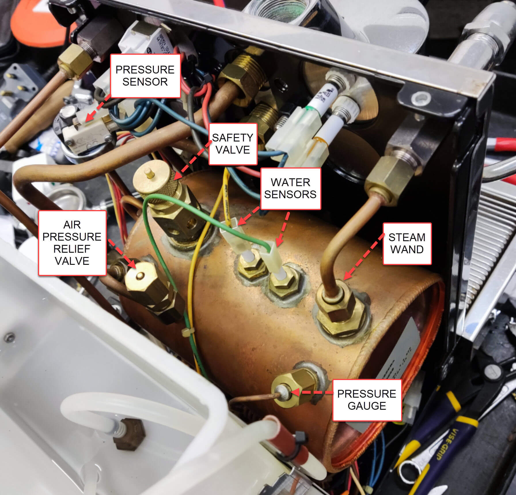 Double Boiler Versus Heat Exchanger Fine Coffee Company