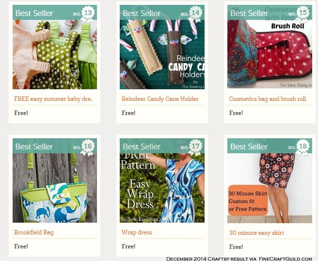 20 Awesome Free Sewing Patterns for the Holidays