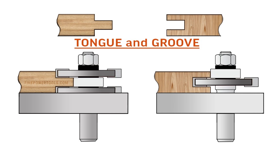 Tongue and Groove Joint. Types, Uses, Pros & Cons
