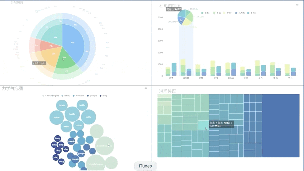Comparison of Data Analysis Tools Excel, R, Python and BI FineReport