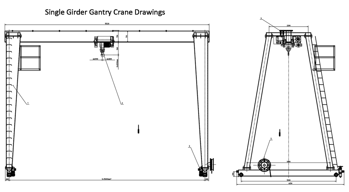 European single girder gantry crane