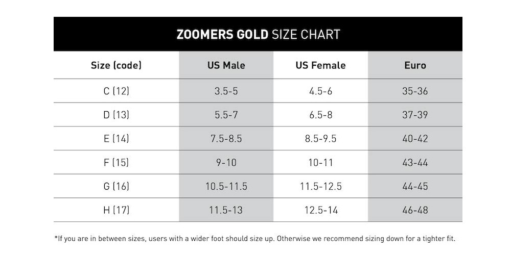Zoomers Fins trains legs for speed and endurance FINIS SA
