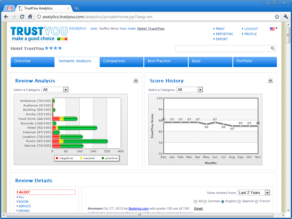 TrustYou Raises 5M; Acquires Review Analyst FinSMEs