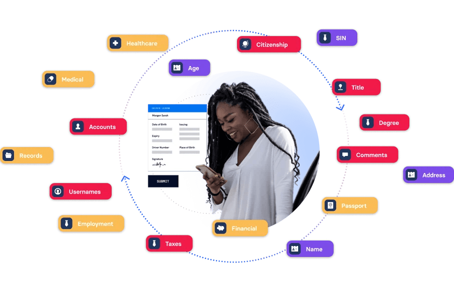 Why New Digital Identity Will Be A Building Block Of Canada's Economy