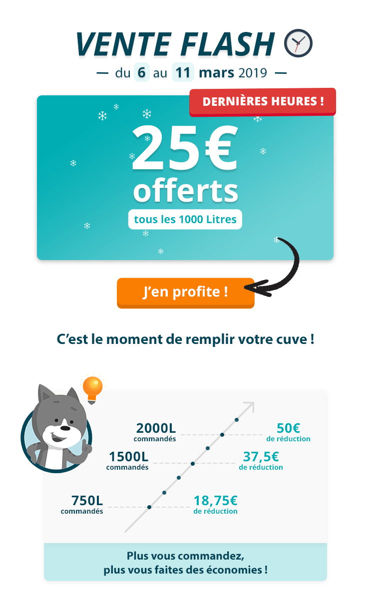 Prix du fioul domestique semaine du 11 mars 2019