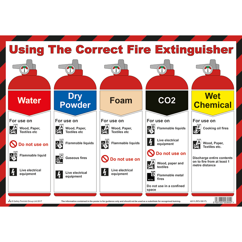 Fire Extinguisher Service in Sittingbourne FireTech Systems