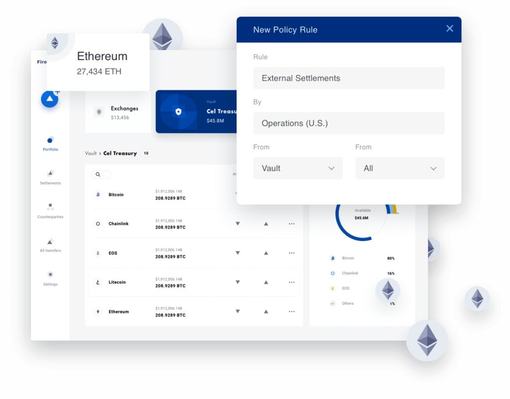 Ethereum Fees Calculator Fireblocks