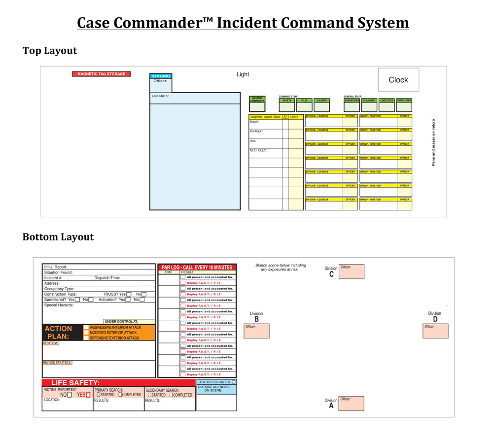 Case Commander® Incident Command System American Trade Mark Co.