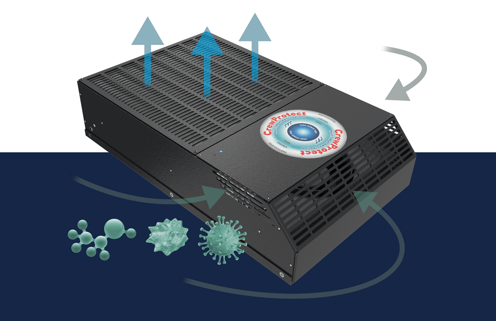 FDIC Int'l 2021 TFT's CrewProtect Air Filtration System Protects Crews